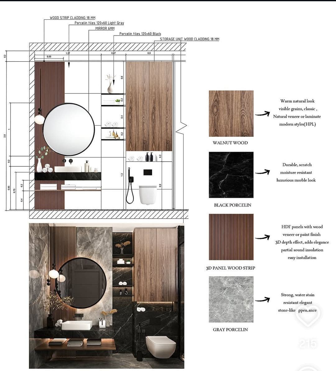 Choix matériaux & couleurs